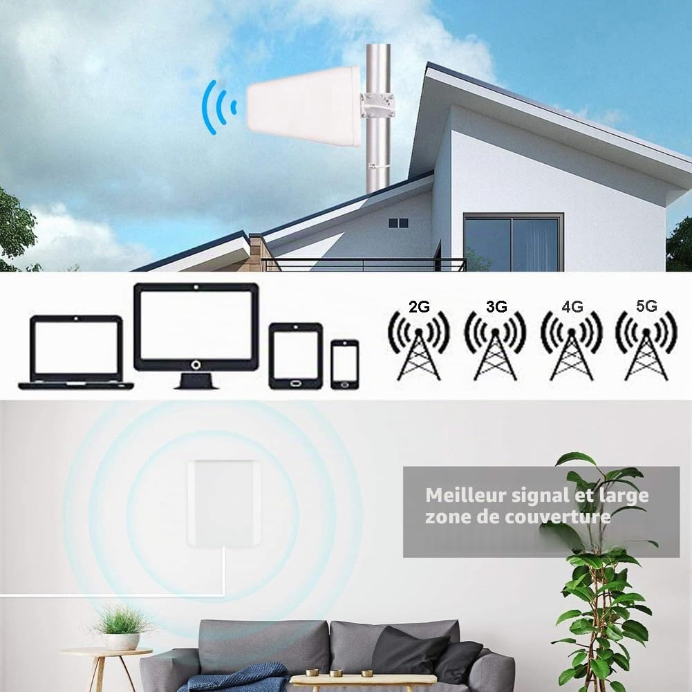 Amplificateur 5G Amplificateur Reseau Mobile 6 Bandes