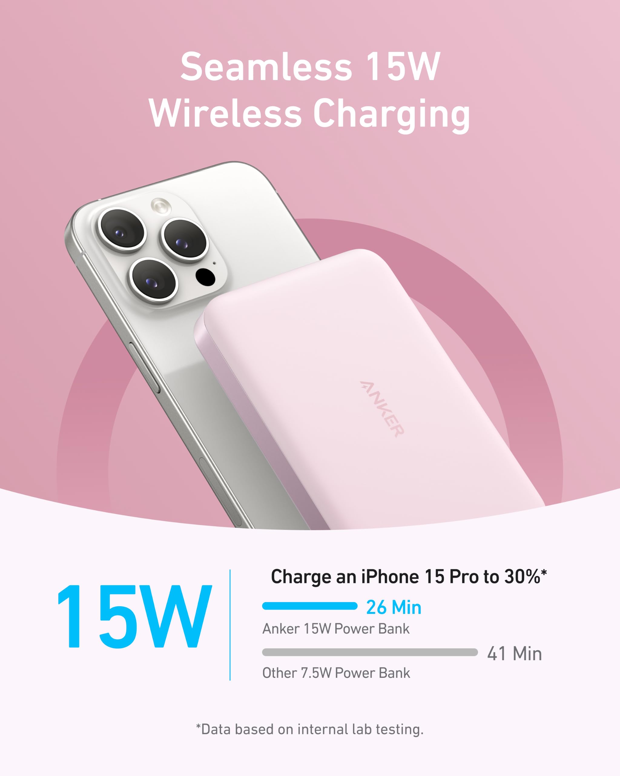 Amazon.com: Anker MagGo Power Bank, Slim 10,000mAh Magnetic