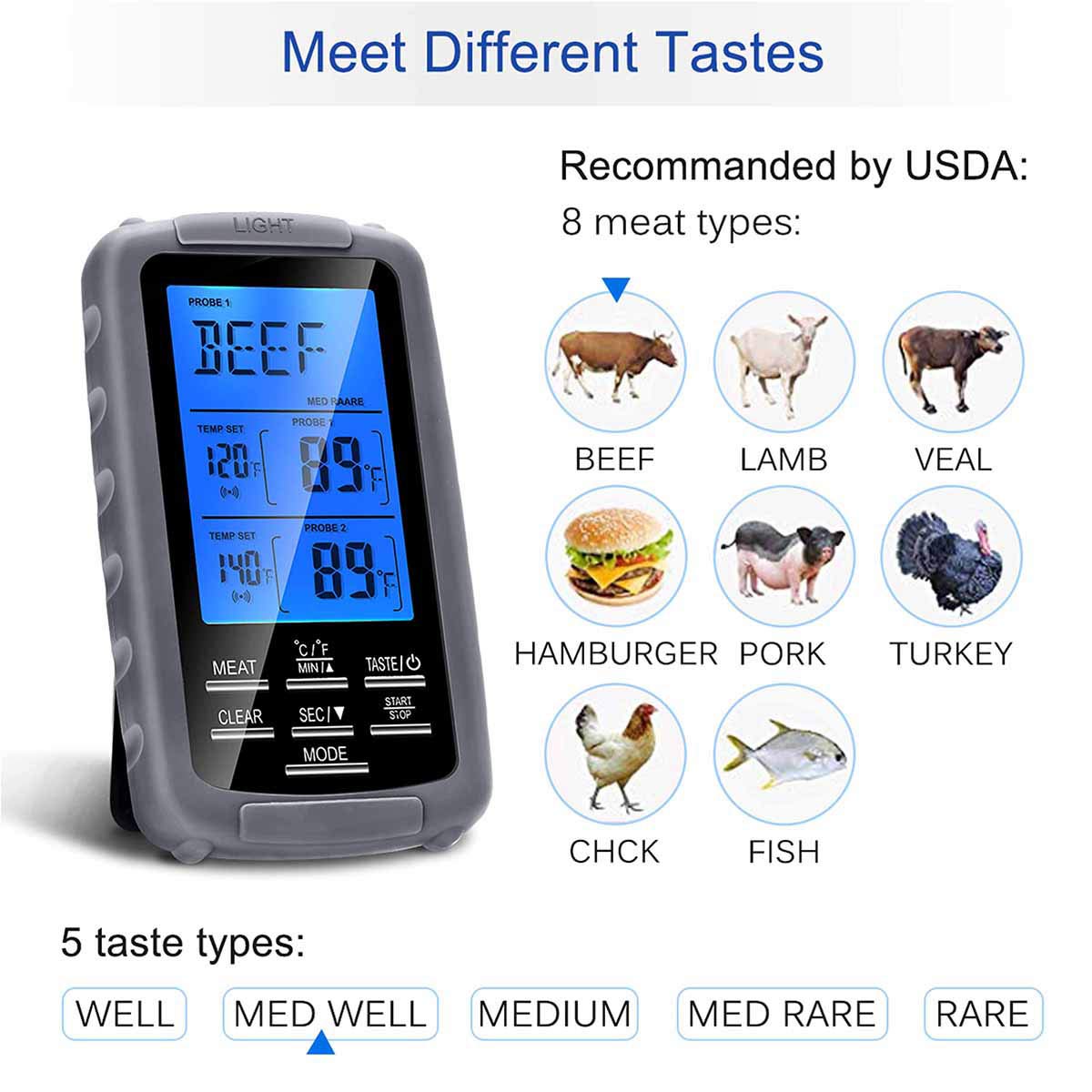 Termómetro digital para carne, termómetro de cocina, termómetro de doble sonda para cocinar alimentos para barbacoa, ahumador, parrilla, horno, lectura instantánea, termómetro para carne