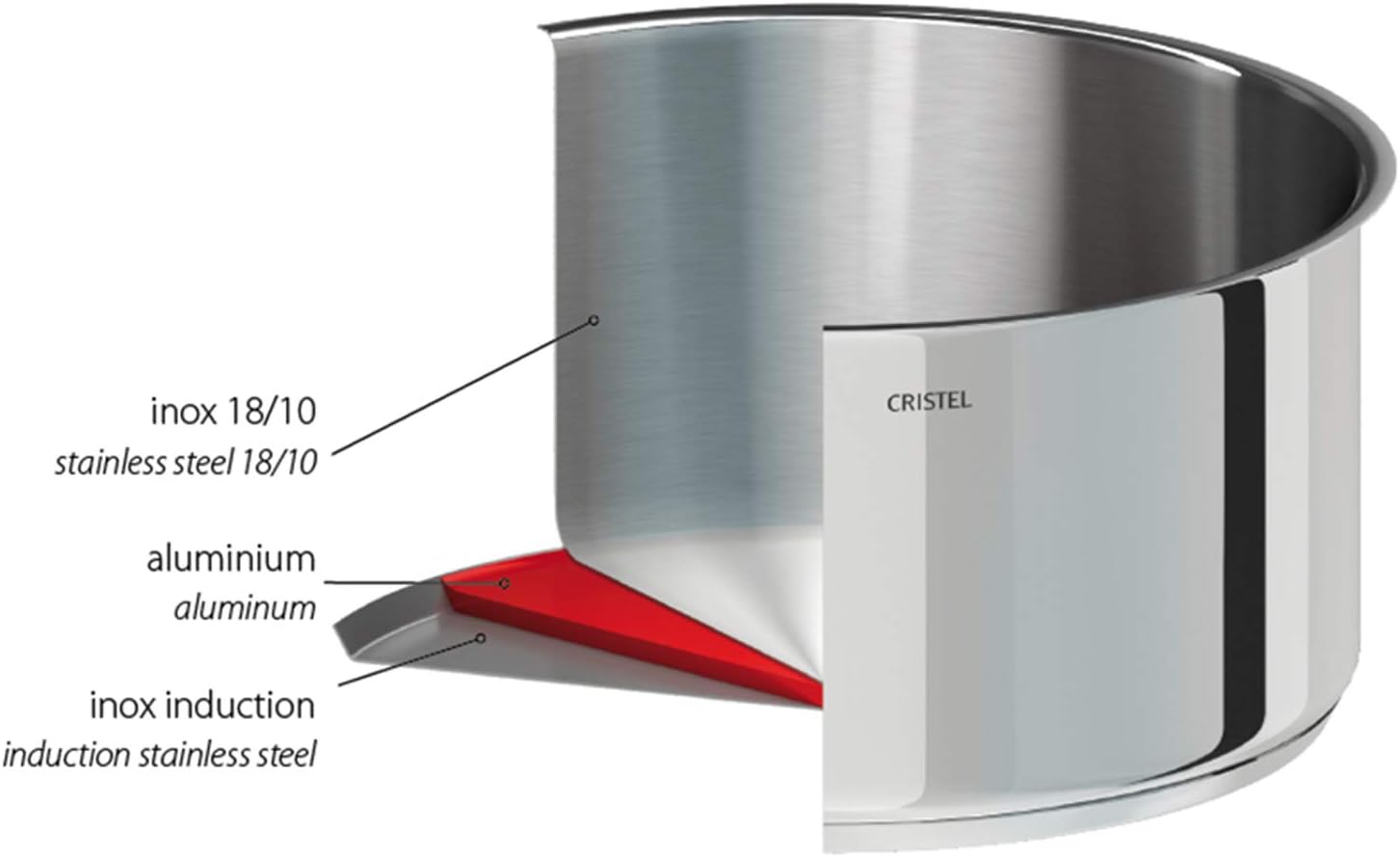 CRISTEL, 4" Mini 18-10 stainless steel Roaster - Extra