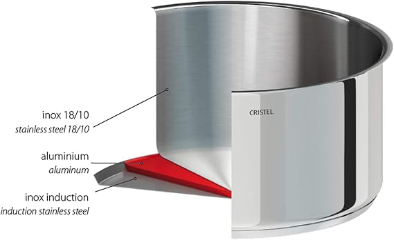 CRISTEL, 4 Mini 18-10 stainless steel Roaster - Extra