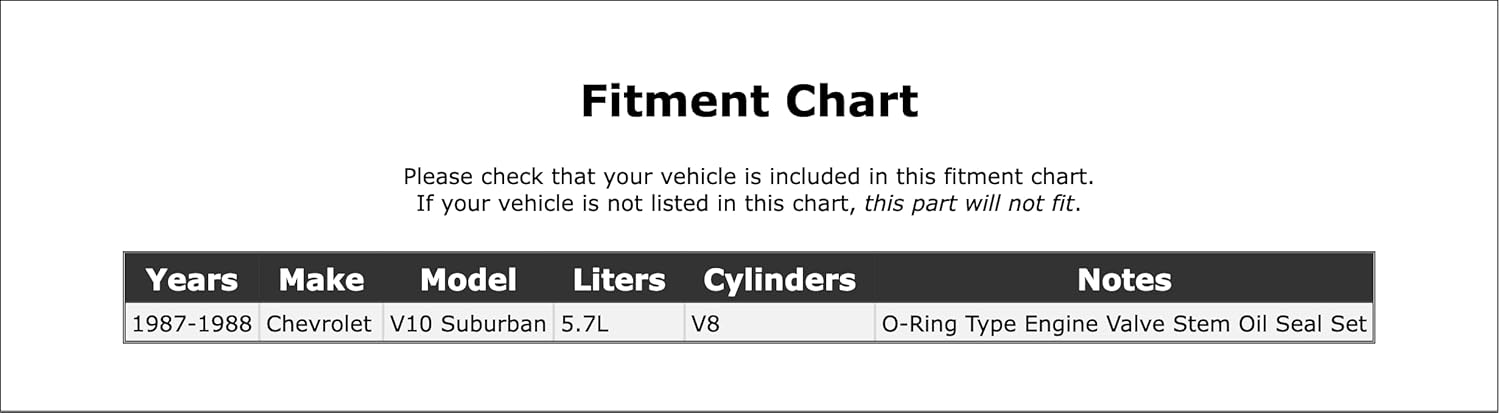Exhaust Engine Valve Stem Oil Seal Set Compatible With Chevrolet V10 Suburban 5.7L V8 1988 1987 P-1236012