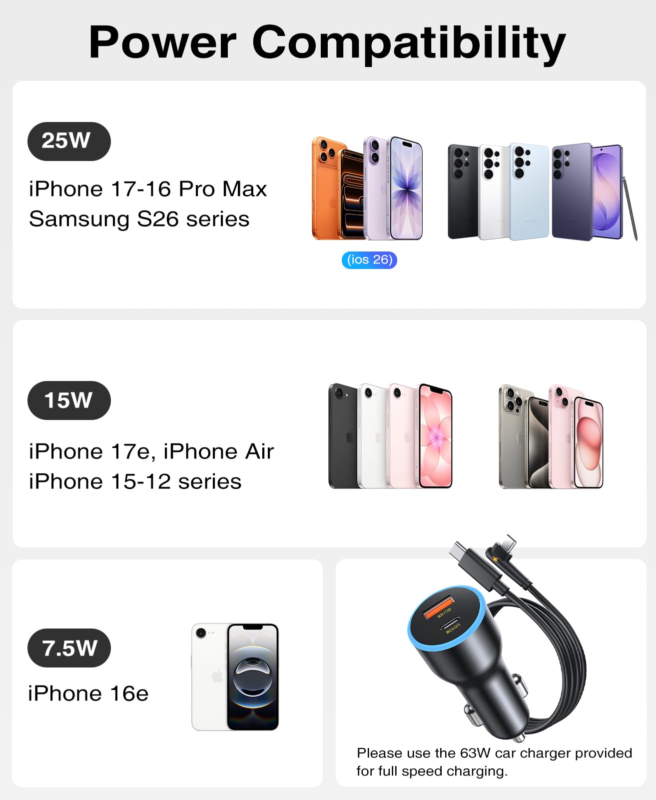 Beeasy Do ładowarki samochodowej 25 W Qi2.2 z wentylatorem chłodzącym, przyssawka próżniowa regulowana 360° samochodowa ładowarka magnetyczna, bezprzewodowa ładowarka samochodowa z adapterem 63 W do
