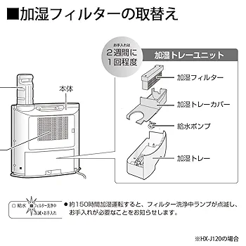 シャープ SHARP 加湿セラミックファンヒーター 加湿フィルター新品交換済み SHARP シャープ 加湿セラミックファンヒーター フィルター 交換