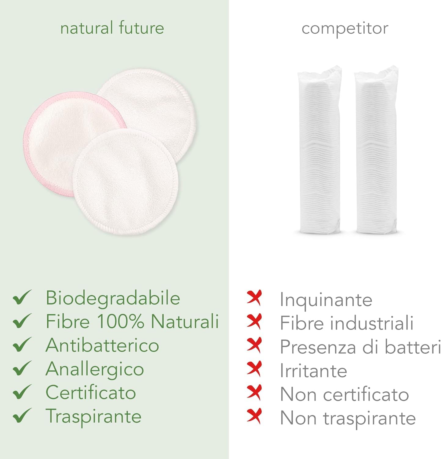 24 Dischetti Struccanti Lavabili in bambù Riutilizzabili - Cotone di Alta Qualità in Bamboo, Panno - Pad Struccante Pulizia Viso Occhi Collo Labbra - Sacchetto per il Lavaggio, fino a 100 Lavaggi