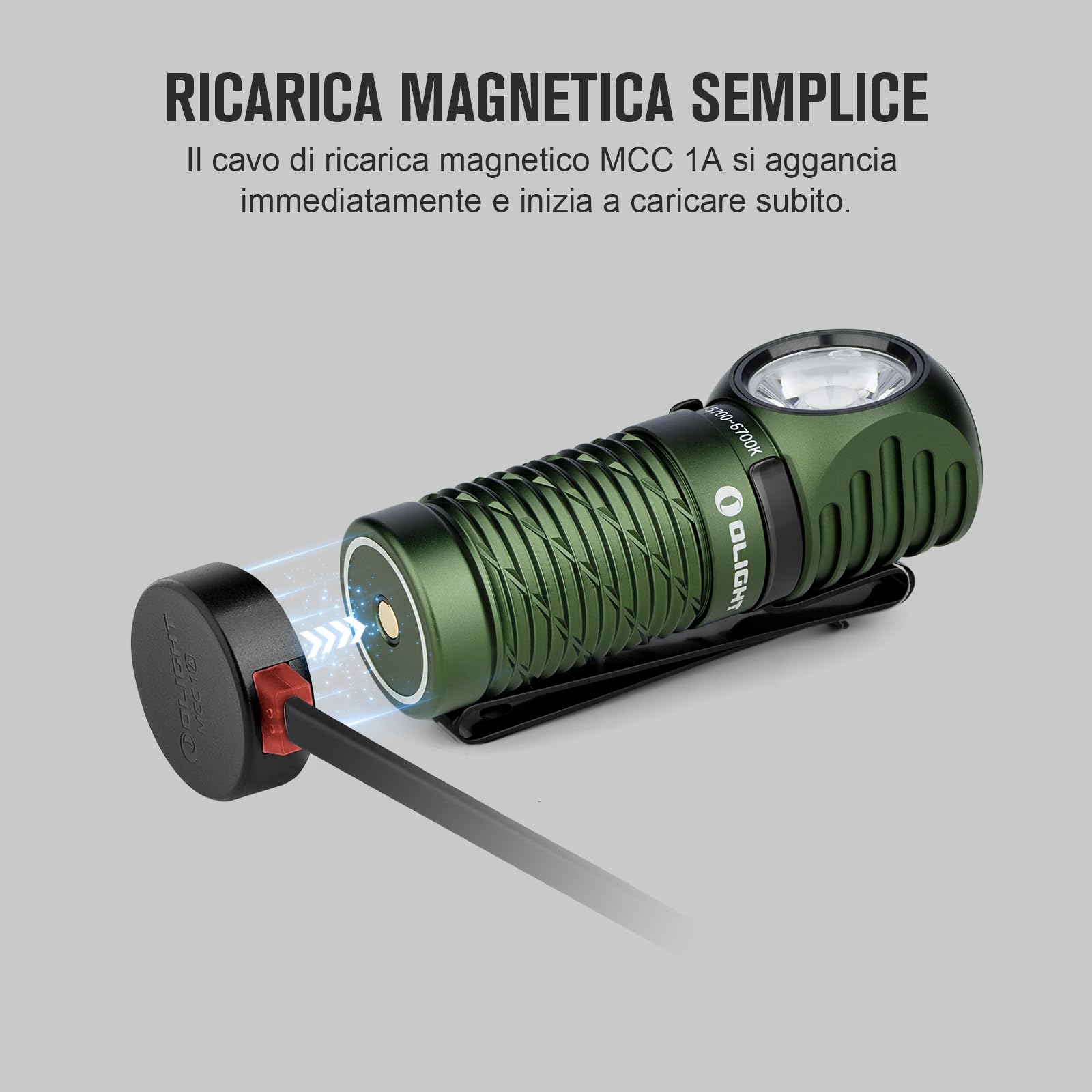 OLIGHT Perun 2 mini Lampada Frontale LED 1100 Lumen Torcia Elettrica Ricaricabile 5 Livelli di luminosità, Regolabile a 180° per Corsa, Jogging, Campeggio, le segnalazioni di emergenza(Verde Oliva CW)