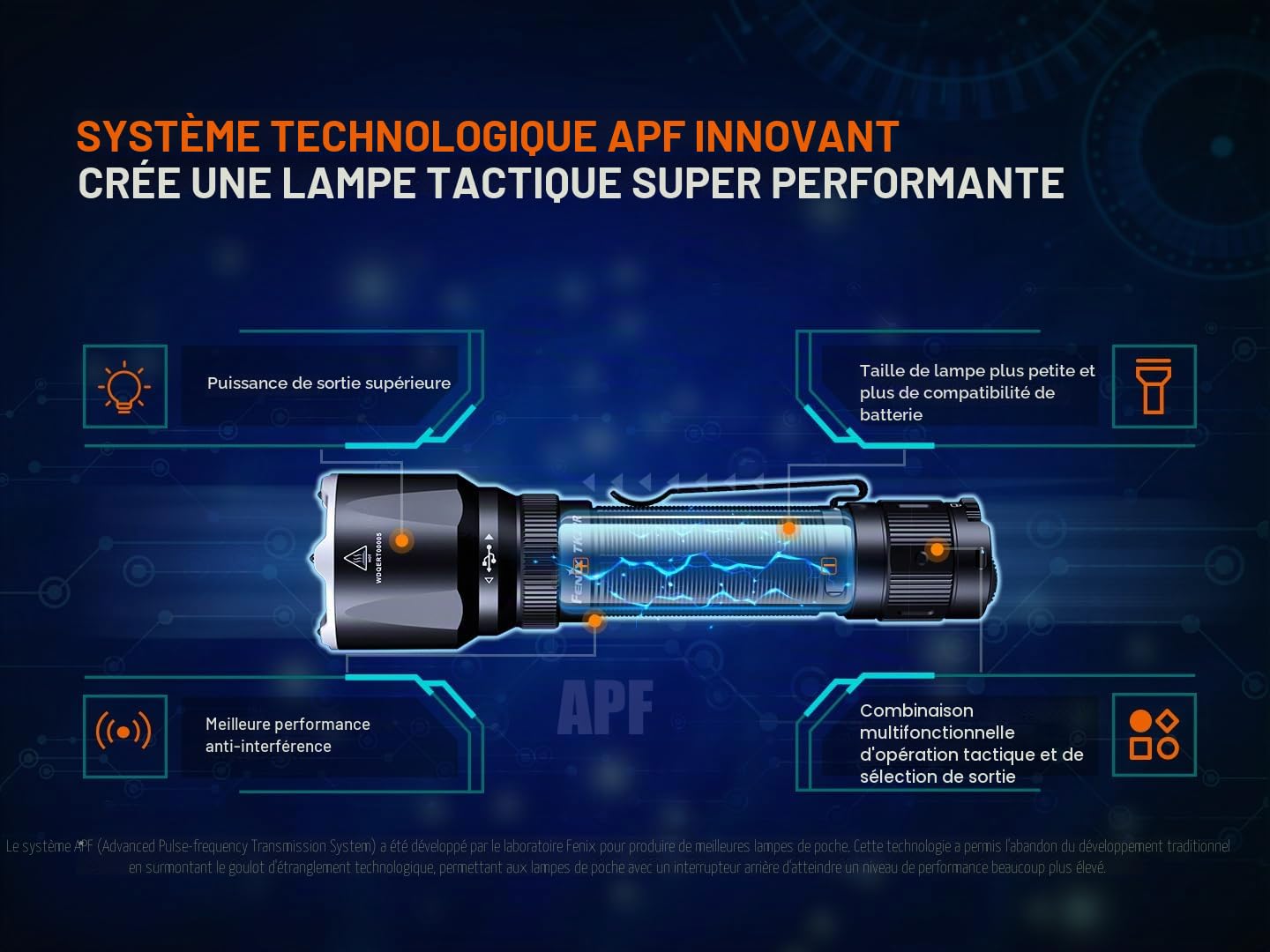 FENIX TK22R Lampe torche tactique rechargeable ultra lumineuse longue portée | 3200 lumens | 480 m | 50 heures max | 21700 piles | IP68
