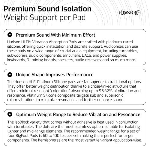 Paraurti Emisferico in Silicone platino da 1