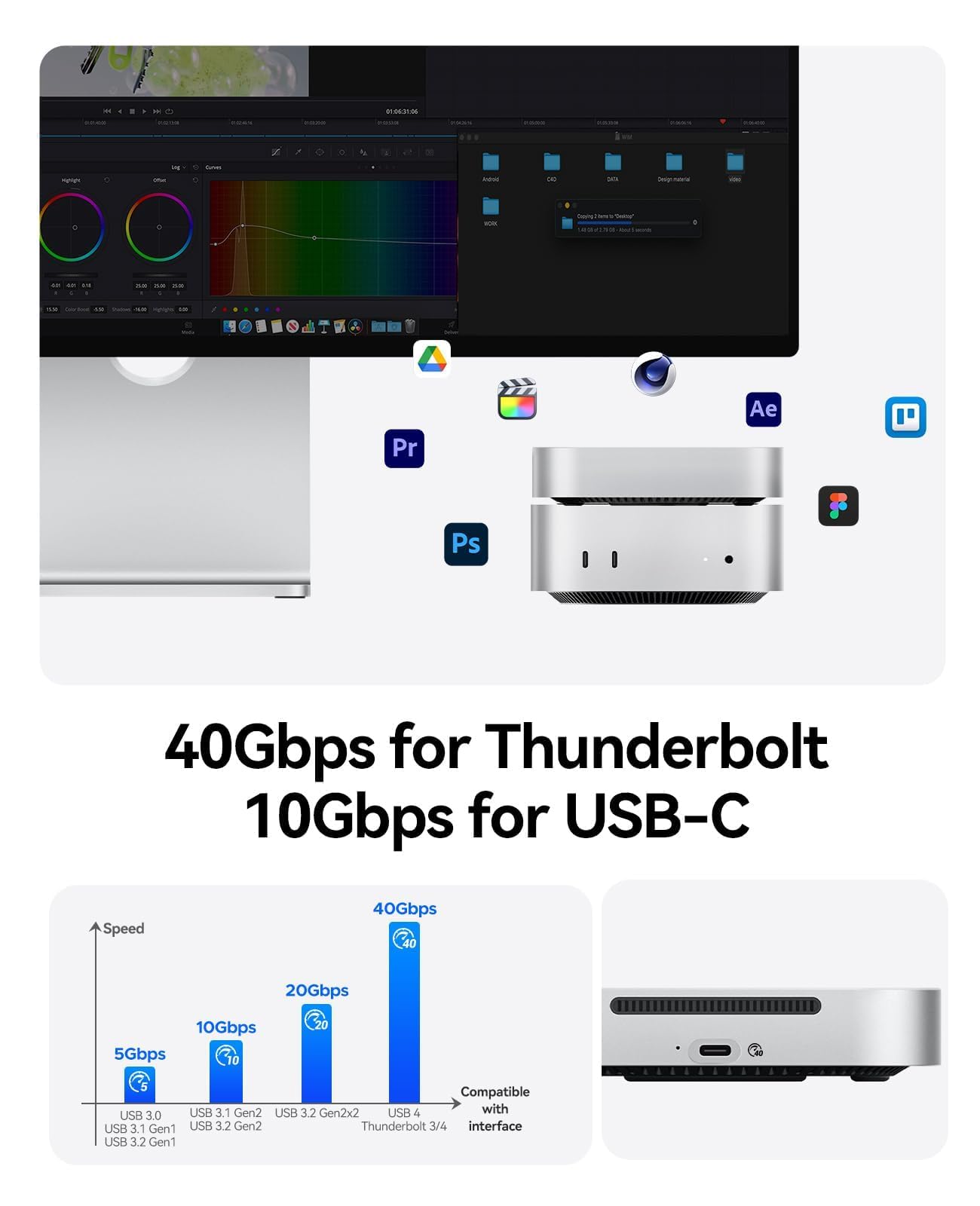ORICO MiniMate TB4 40 Gbps1TB External SSD for Mac mini M4, Thunderbolt 4/3 Compatible (3100MB/s), Intel JHL7440 Chip, USB-C to USB-C Cable, macOS Ready, Aluminum Enclosure for Fast Storage Expansion - Additional View