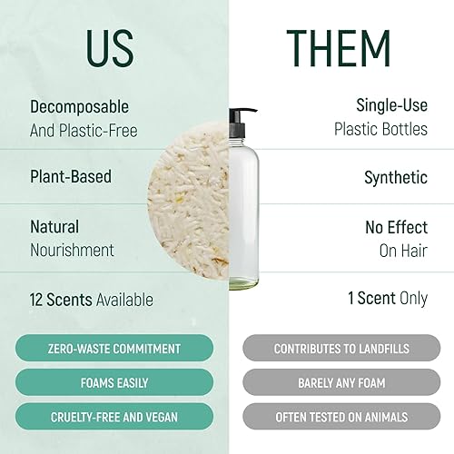 Miniatura 3 de Jabón para el cabello con efecto barra de champú sólido y acondicionador, paquete de 12 barras de champú naturales para cabello con aceites