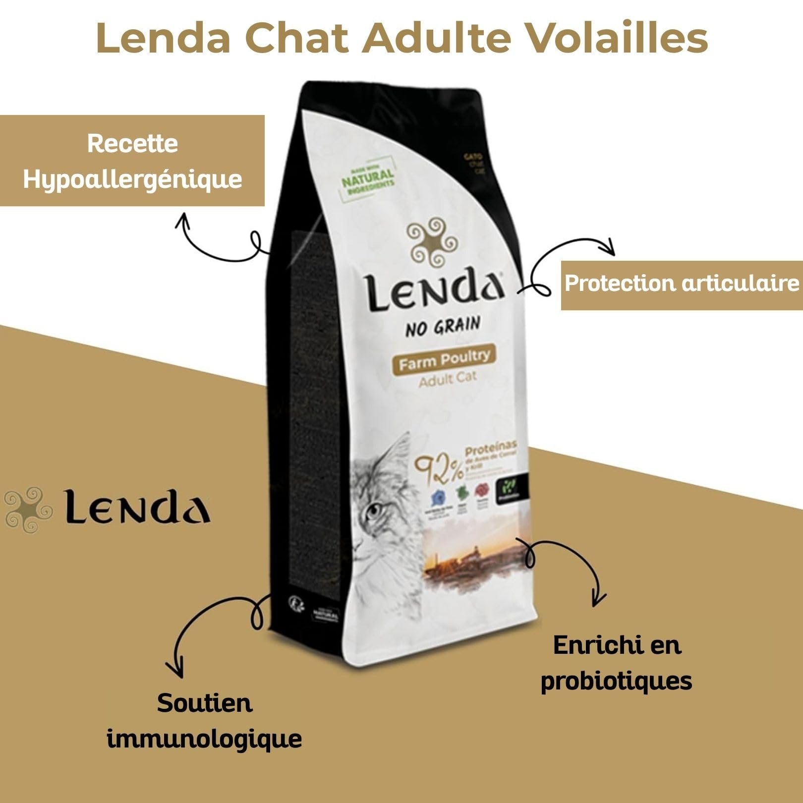 Lenda Chat Adulte Volailles 7Kg - Croquettes sans Céréales pour Chats Adultes - Nourriture Naturelle pour Chats avec Botaniques et Probiotiques - Hypoallergénique - Aliments Secs pour Chats