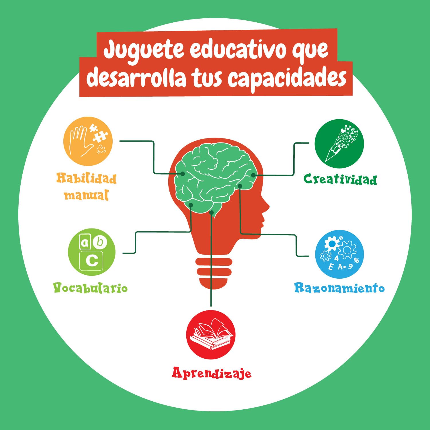 Science4you Jurassic Explorer Dino para Niños 4+ Años, Juego con 14+ Experimentos y Manualidades: Huevo Dinosaurio, Figura Dinosaurio, Volcán, Linterna Proyector, Fosiles para Niños 3 4 5 6+ Años