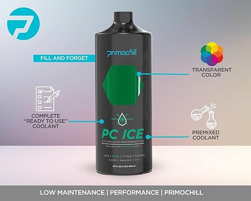 Miniatura 4 de PrimoChill Hielo - Líquido de refrigeración por agua para computadora de baja conductividad (32 oz.) - UV Verde