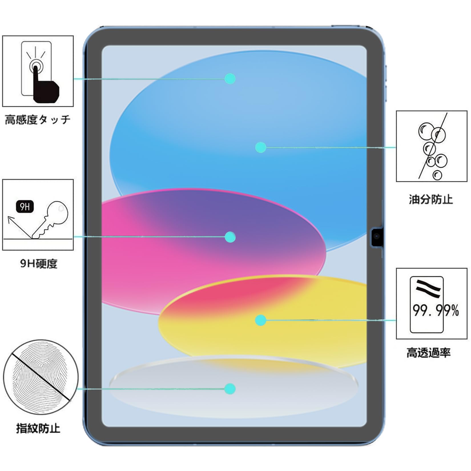 Amazon.co.jp: アンチグレア iPad 第11世代（A16）2025/第10世代