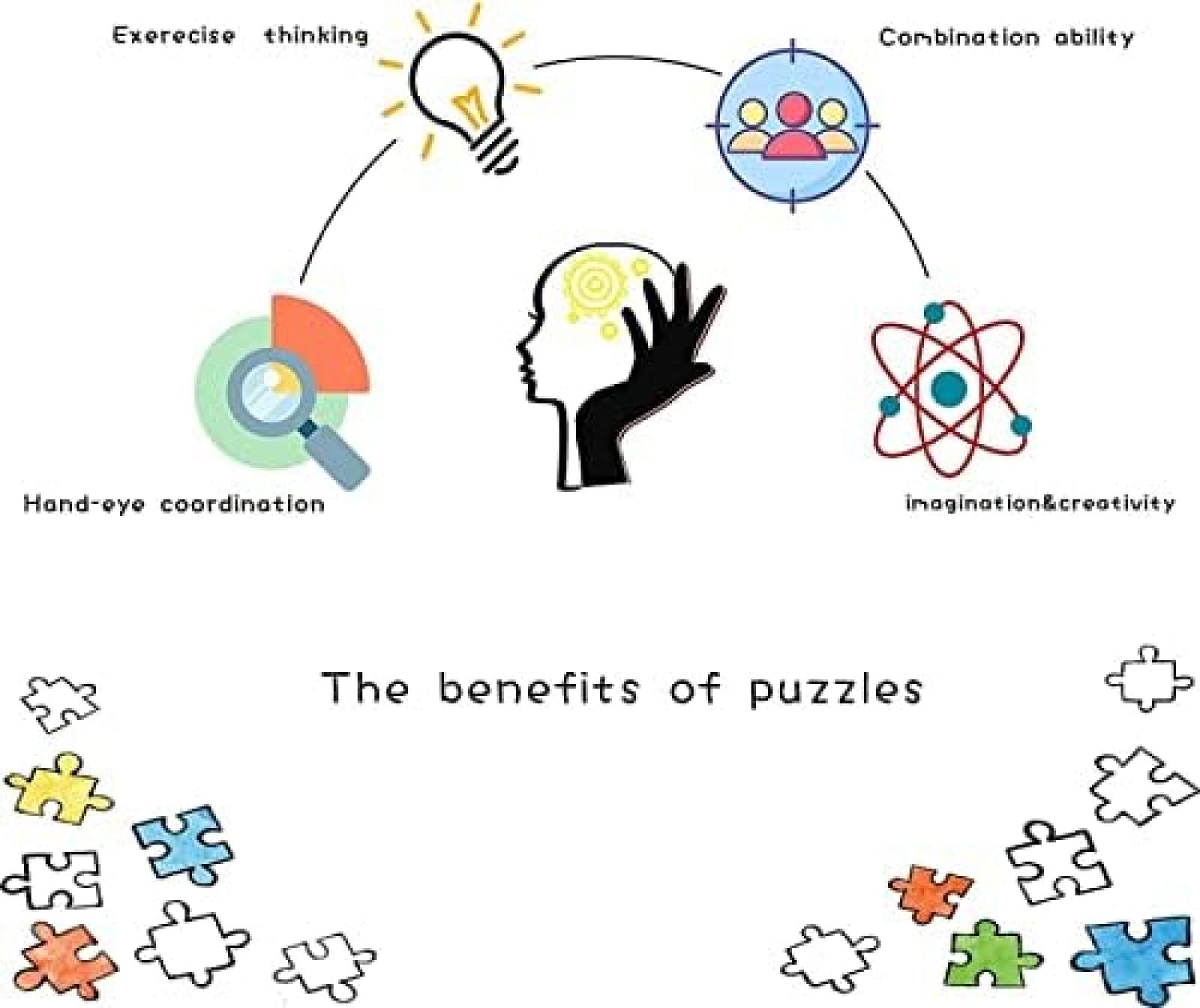 1000 elementów puzzli dla dzieci egipska królowa i lampart zabawa dla dorosłych układanka każdy element jest wyjątkowy, egipska królowa i lampart, 2000 sztuk