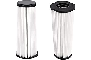 SaferCCTV F1 Vacuum Hepa Filter - Breathe Easy at Home!