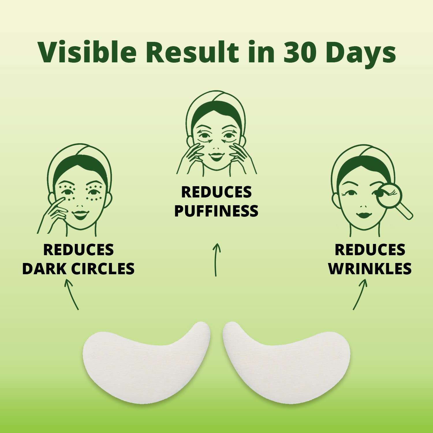 HipHop Under Eye Pads with Nourishing Gel, Lightens Dark Circles, Puffiness & Wrinkles with Aloe Vera Extracts for Men & Women- 5 pads 1
