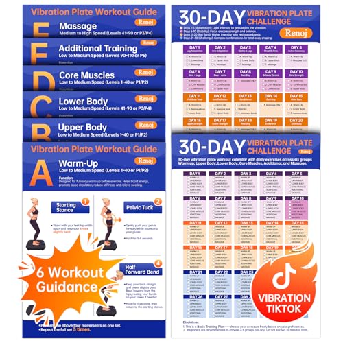 Renoj Vibration Plate Workout Poster - Full-Body Exercises & 30-Day