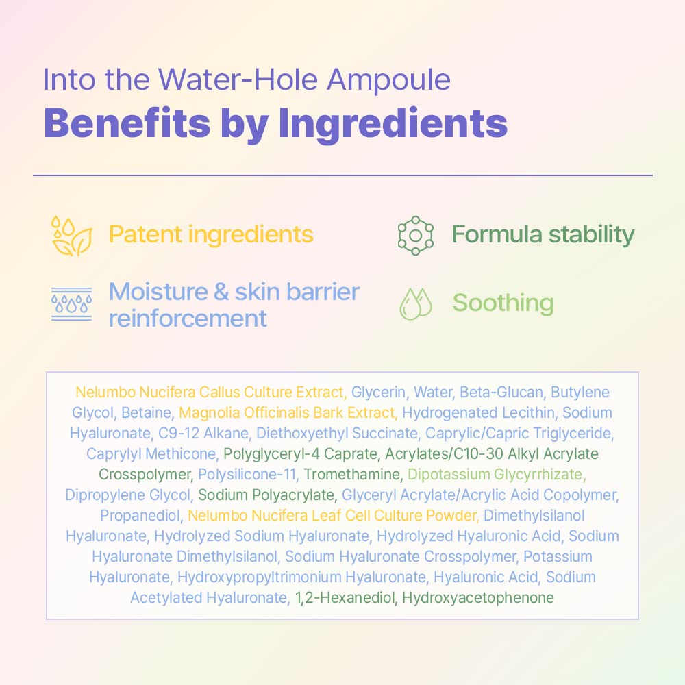 Into the Water-Hole Ampoule