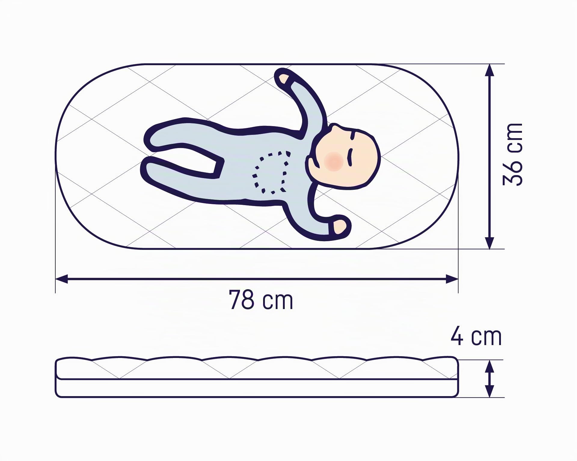 KINDERKRAFT Berceau Bébé LOVI, 3 en 1, Lit de Voyage, de 0 à 9 kg, Gris & Julius Zöllner 1800078360 Matelas de Berceau Arrondi - Allegro - 78x36x4 cm