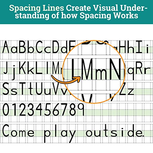 Channie's Visual Handwriting Storytelling Workbooks For Prek-1St Grades 40 Sheet 80 Pages 8 X 11.5 With Paper Back #TOP2