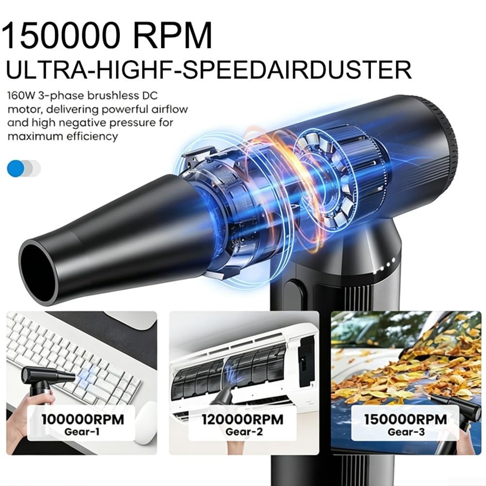 Soplador Eléctrico Metal 150K RPM Recargable para PC