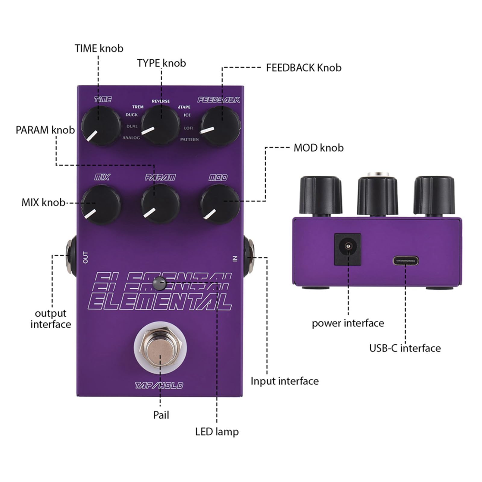 Nikou M-VAVE Delay - Pedale digitale Delay con 9 regolatori di effetti, ingresso per chitarra, alloggiamento in metallo, DC9 V/tipo C, 2 modalità di alimentazione (viola)