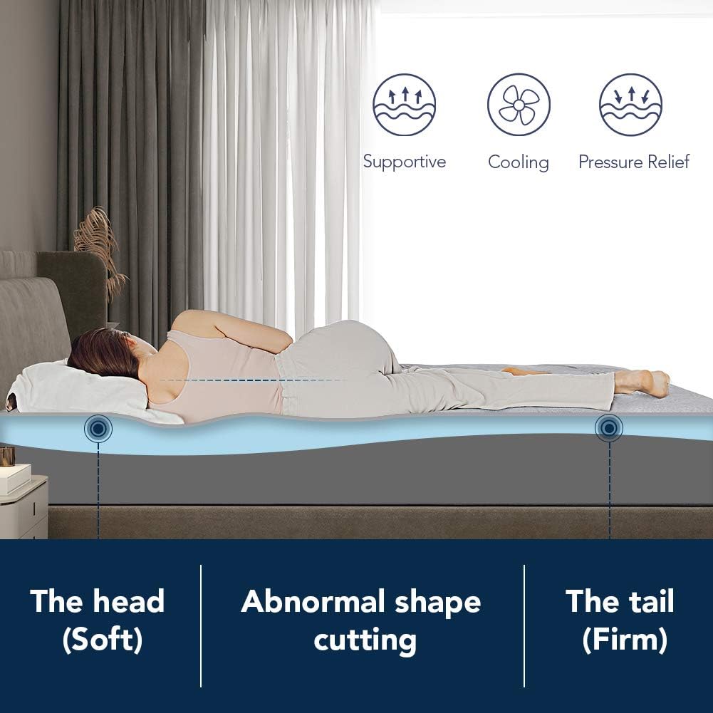 Best Promo Full Size Mattress, Avenco 10 Inch Grey Full Mattress in a Box, Abnormal Shape Memory Foam Mattress Full with a Washable Cover, Comfortable and Supportive Black Friday Clearance Full Size Mattress, Avenco 10 Inch Grey Full Mattress in a Box, Abnormal Shape Memory Foam Mattress Full with a Washable Cover, Comfortable and Supportive