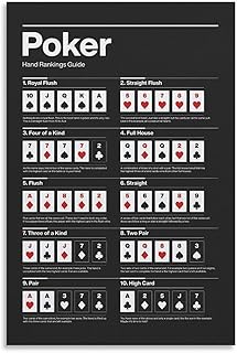 JHXNJDPOST Texas Hold 'em Poster Poker Rules，hand Rankings Knowledge Education Canvas Wall Art Aesthetic Decorative Painting Living Roomstyle 12x18inch(30x45cm)