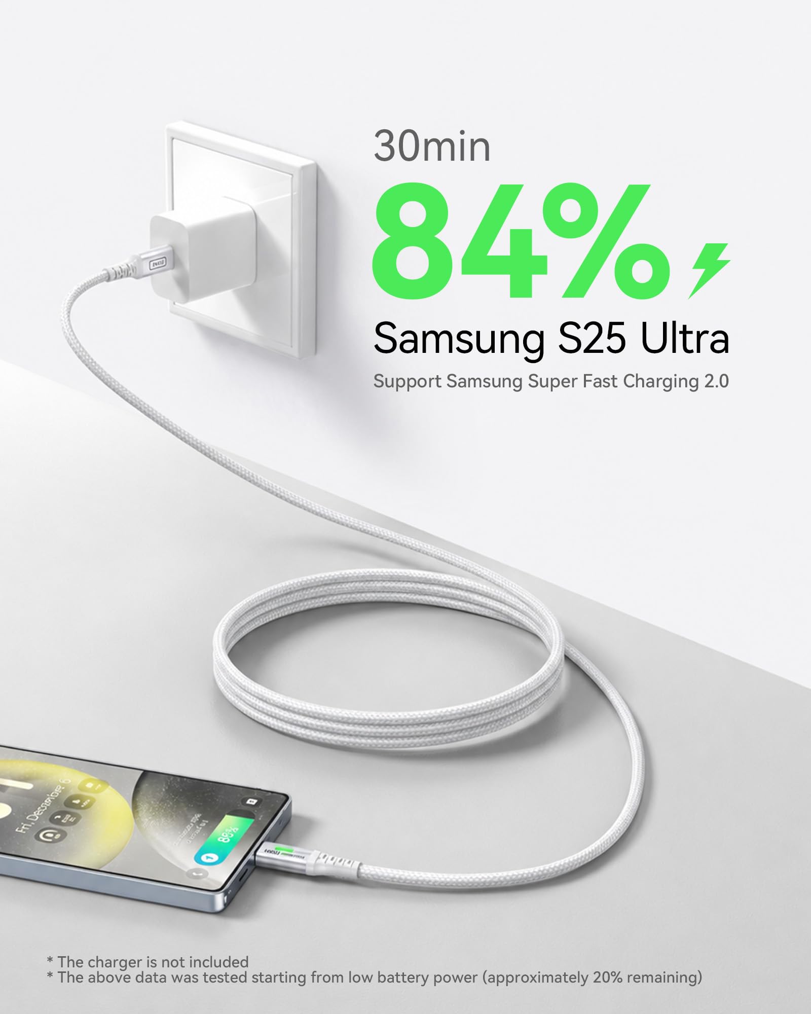INIU Kabel USB C, [2m+2m] 100 W 5A PD QC4 Kabel usb c do usb c szybkie ładowanie, pleciony nylonowy typ C do MacBook iPad Pro Air iPhone 15, Samsung Galaxy S21, S23, S24, Huawei Plus.