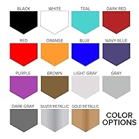 Vista 5 de Muro de la fama. - 0246- Decoración del hogar - Decoración de pared - Fama - Premio