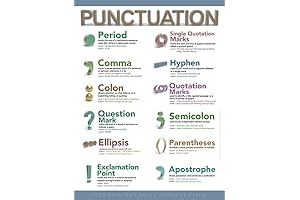 Punctuation Posters: Empowering Students with Clarity