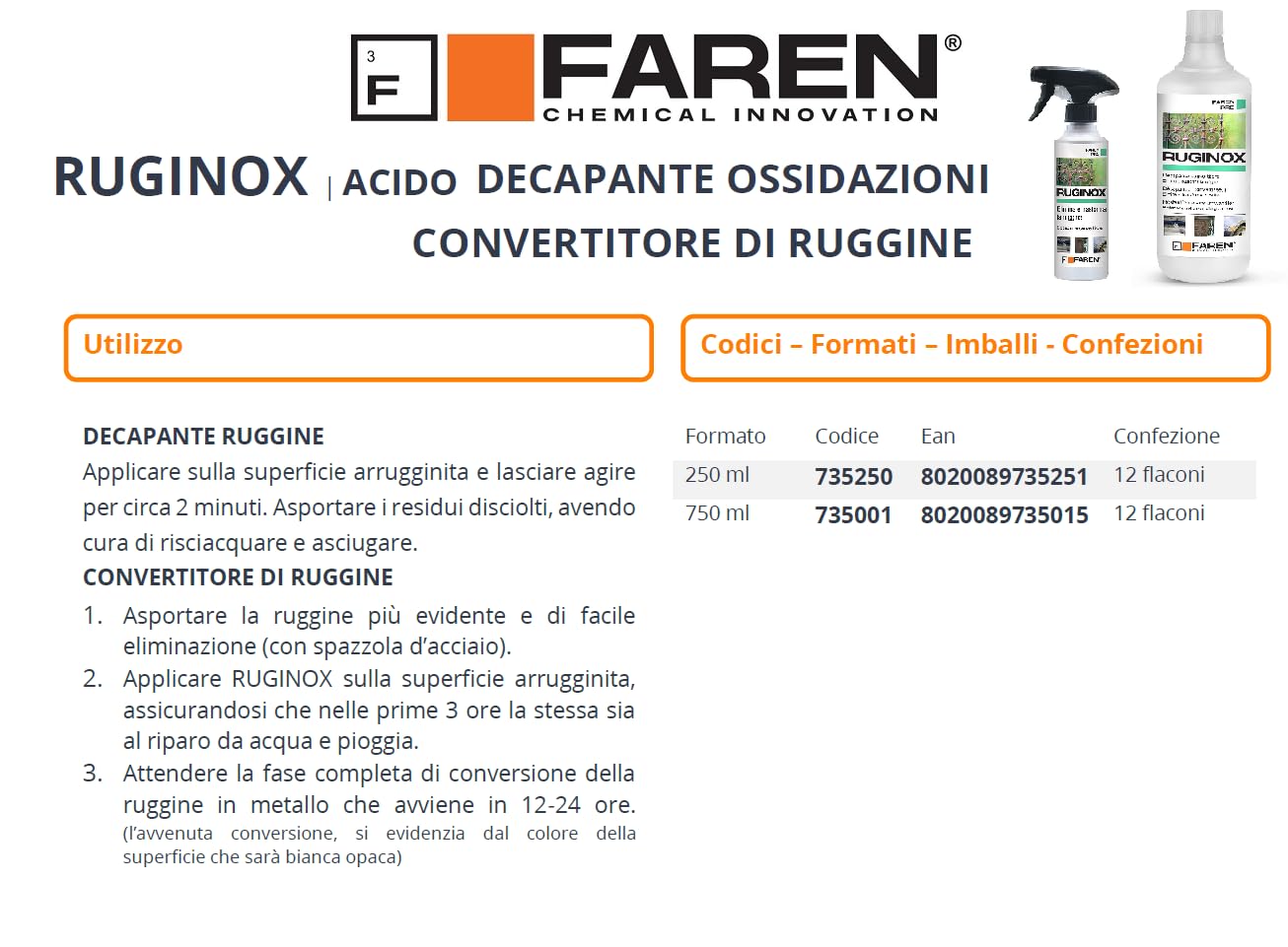 Conversor xido ml. 750 Faren (030561)
