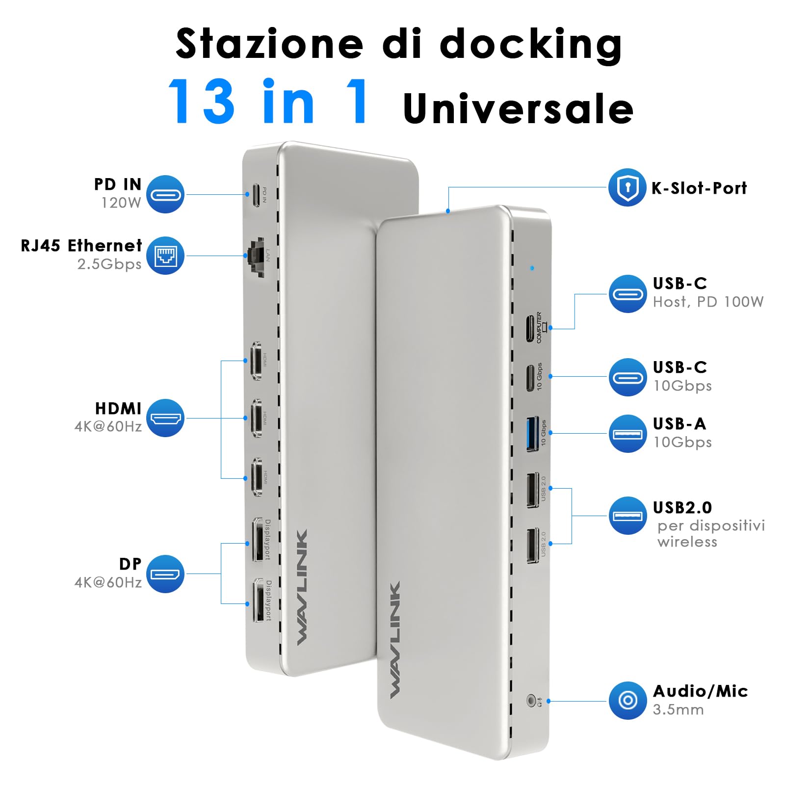 WAVLINK Docking station per 3 monitor, SM770 Docking station con 3 HDMI, 2 DP, ingresso PD da 120W, USB A&C da 10Gbps, Ethernet 2,5G, compatibile con Intel Mac, driver SMI e host USB3.2Gen2 richiesti