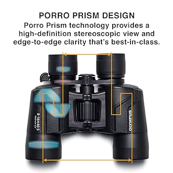 オリンパス　OLYMPUS μ ZOOM PANORAMA Amazon.com : OM SYSTEM OLYMPUS 8-16 x 40 S Standard Zoom