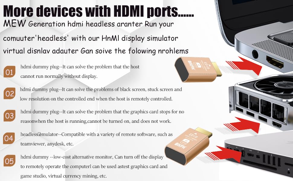 Image of 1 Pack HDMI Dummy Plug 4K@120Hz, 2K@120Hz EDID Emulator