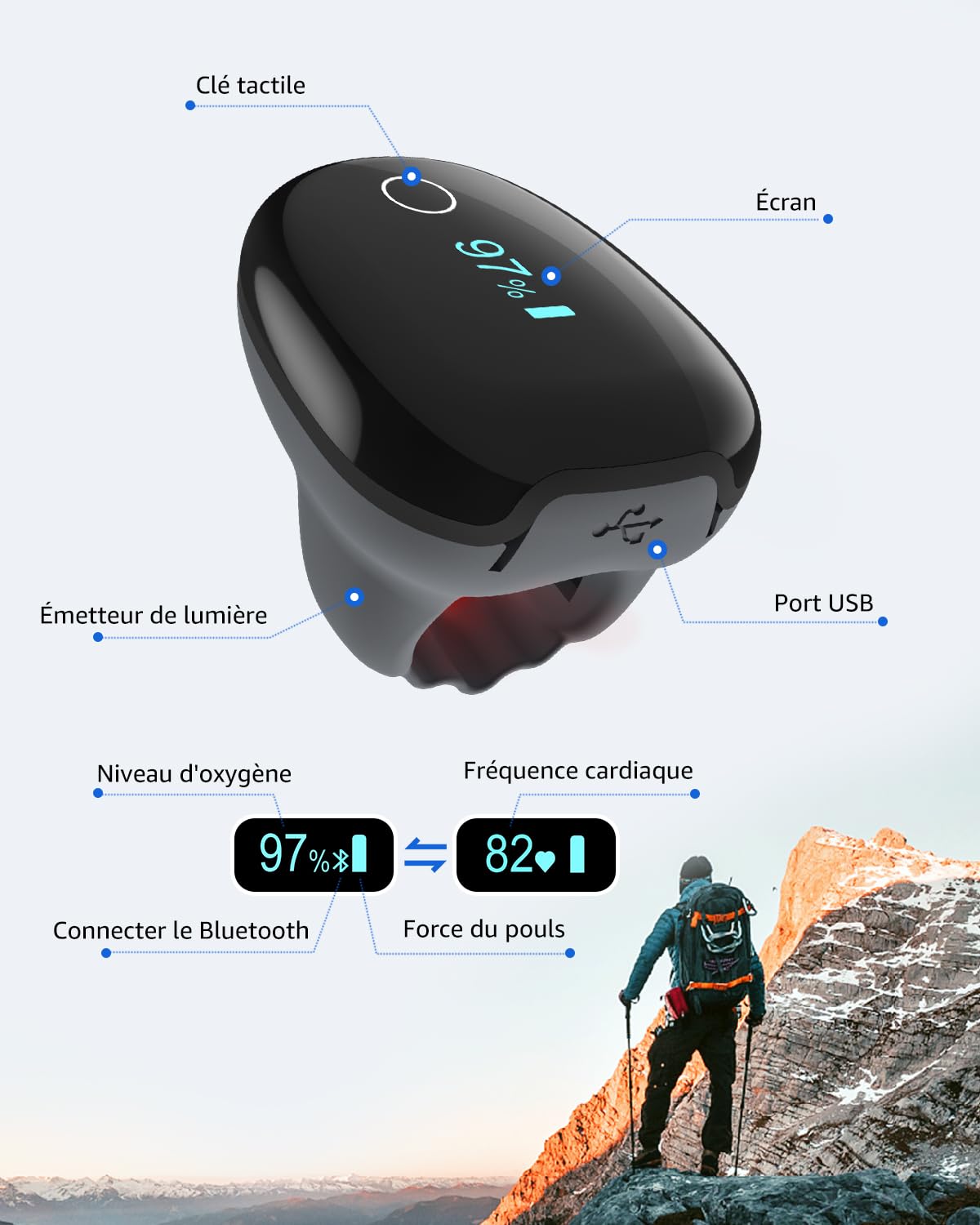 HealthTree O2Ring Oxymètre de Pouls avec Bluetooth, Saturomètre Rechargeable, Suivi Continu de SpO2 & Fréquence Cardiaque avec Alertes sur App et Rapports, pour Maison, Sommeil, Sport et Voyages