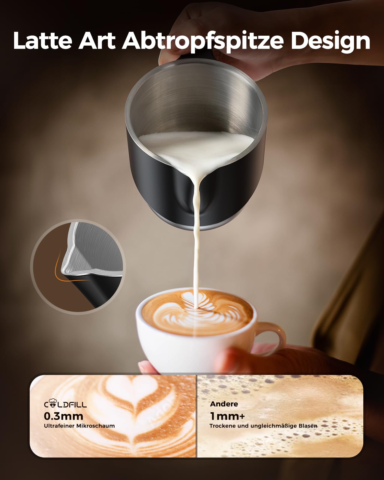 Milchaufschäumer Elektrisch 8-in-1, Automatischer Milchschäumer 400ml für Heiße & Kalte Schäume, Spülmaschinengeeignet, Abnehmbares, Leise, für Latte, Cappuccino, Sojamilch, Hafermilch
