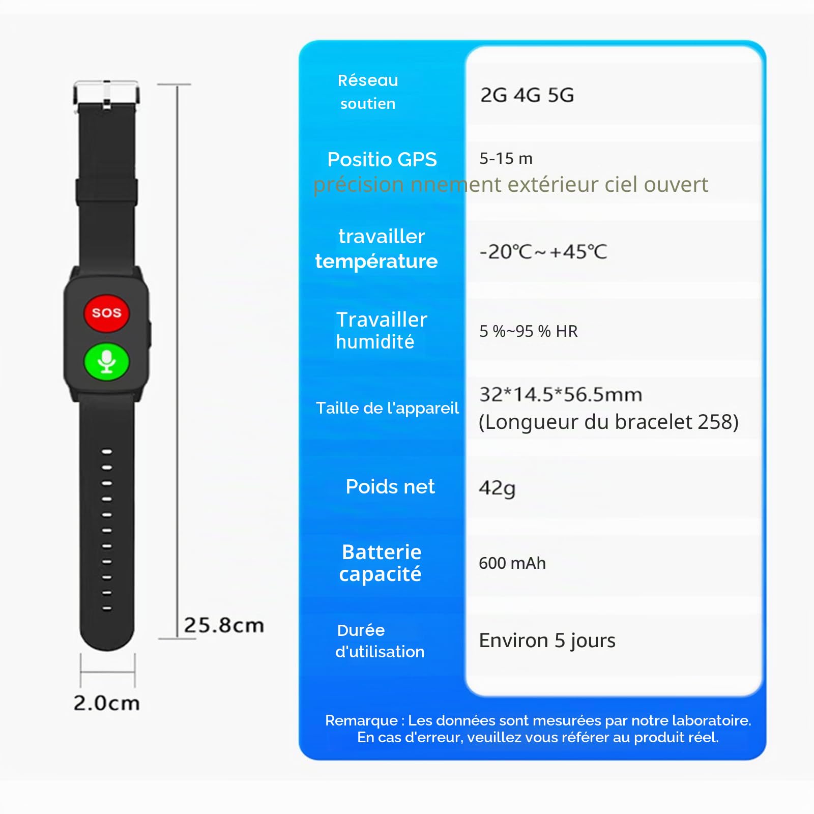 Montre pour Personne Agée GPS, détection de Chute, géolocalisation, Vibration et Sonnerie, Double Fonction de Rappel, pour Les Seniors S3-Black