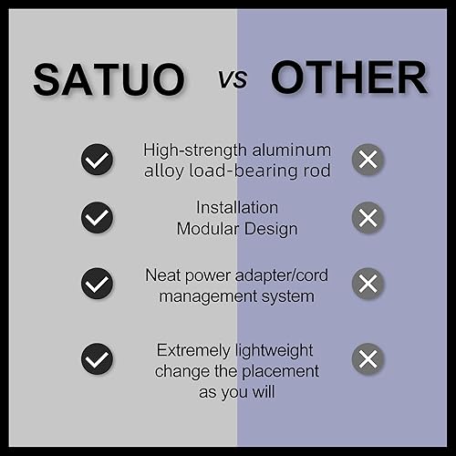 Miniatura 7 de Soporte de vacío para Dyson, soporte de almacenamiento, estación de acoplamiento, compatible con Dyson V6 V7 V8 V10 V11 V15 SV18 SV21 Aspiradoras