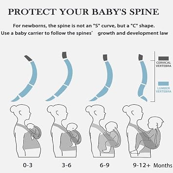 Baby Wraps Carrier Sling, Baby Carrier for Newborns and Toddlers