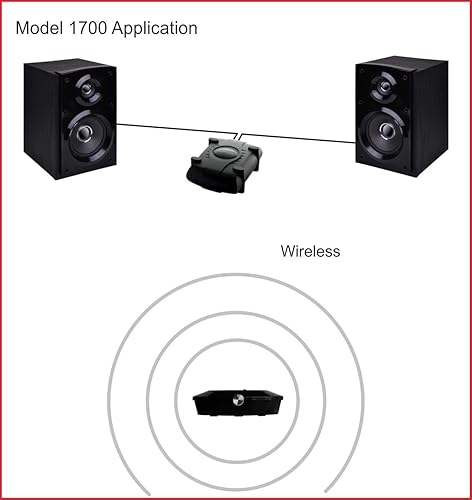 Miniatura 2 de Kit de altavoces inalámbricos 1700 con un amplificador inalámbrico, 2 x 40 vatios, rango de 300 pies