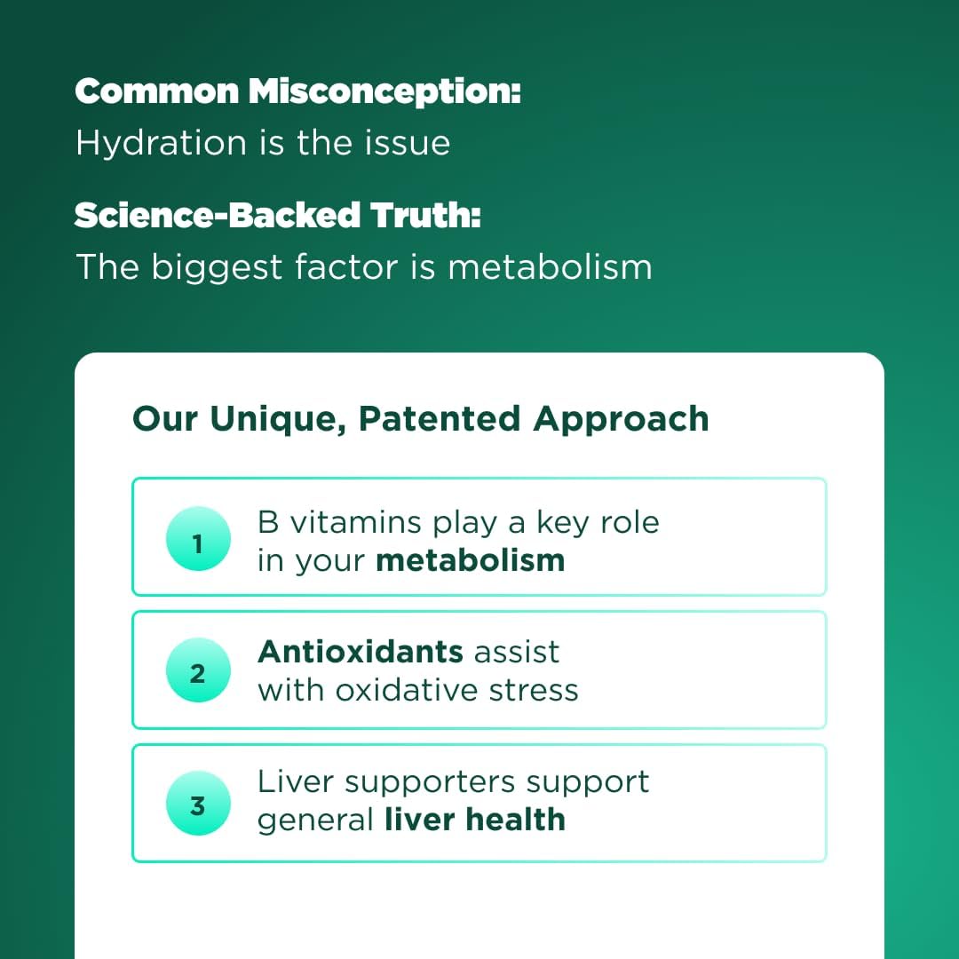 H-PROOF The Anytime You Drink Vitamin, Liver Health & Immunity Support with Electrolytes, Milk Thistle, and Vitamins B & C - 40 Chewable Tablets (20 Servings), Vegan, Black Cherry - Image 4