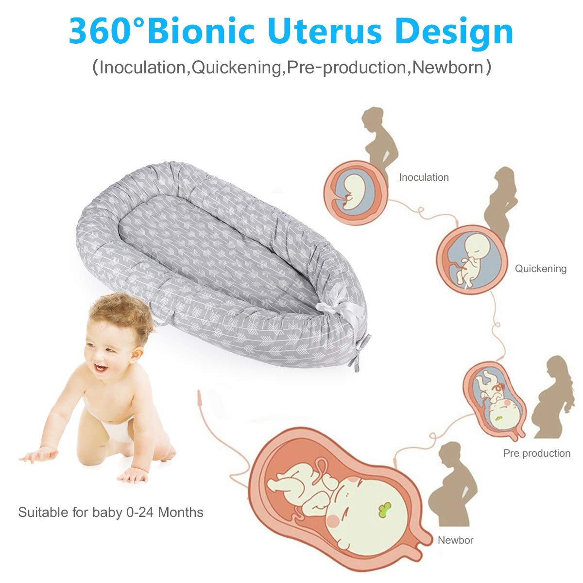 Tumbona nido para bebé, súper suave y transpirable, cama biónica desmontable con 2 colchones reemplazables (flecha)