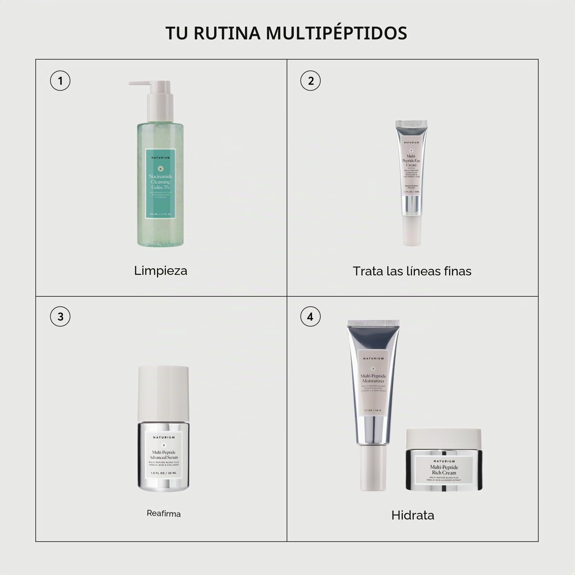 Suero avanzado multipéptido, suero reafirmante y suavizante para líneas finas y arrugas con una mezcla avanzada de varios péptidos, 1 oz