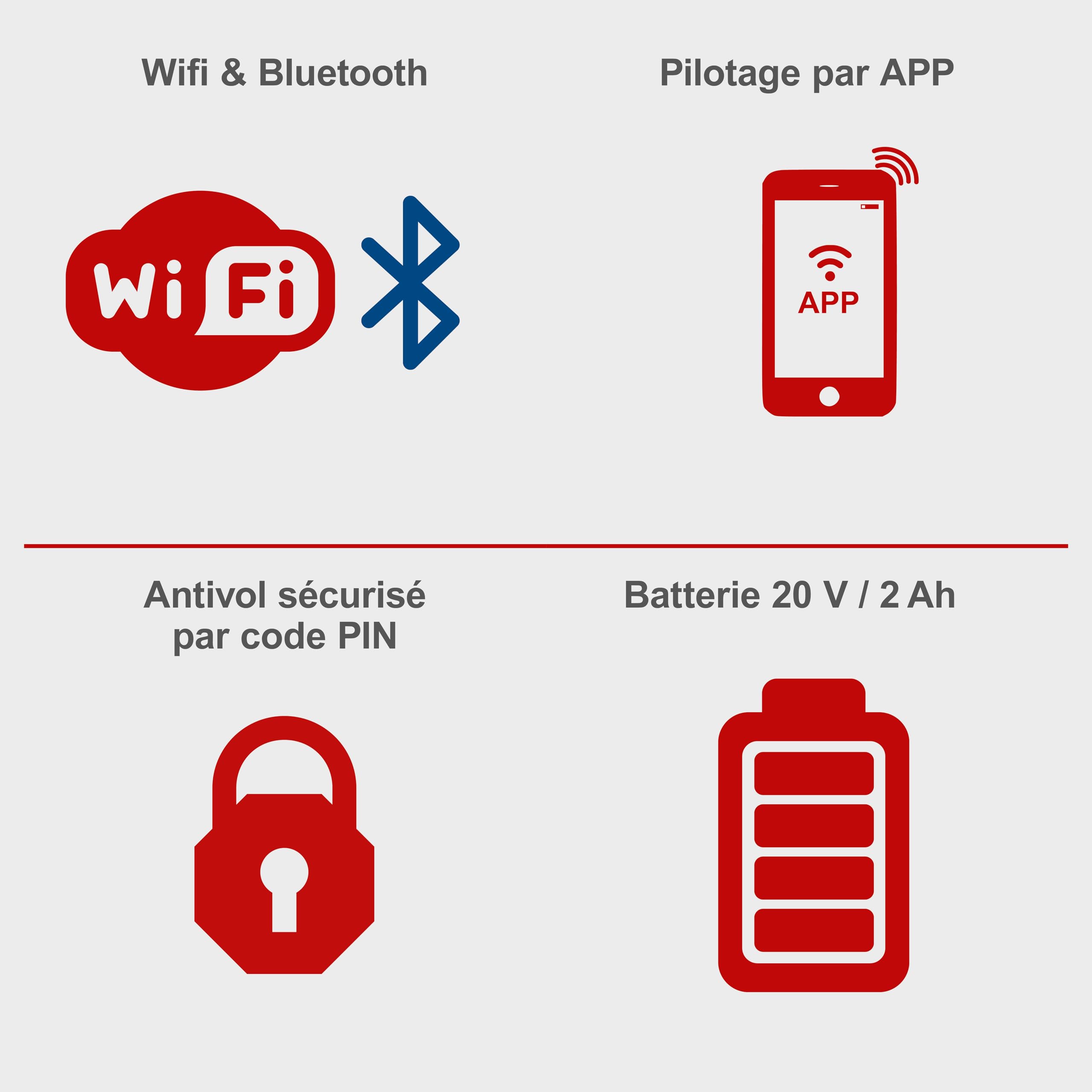 Practixx Robot Tondeuse PX-RRM-600Wi | 600 m² |Largeur & Hauteur de Coupe 18cm /20-60mm | Capteur de Pluie |WiFi & BT| Pente de 35%| Station de Charge Incluse