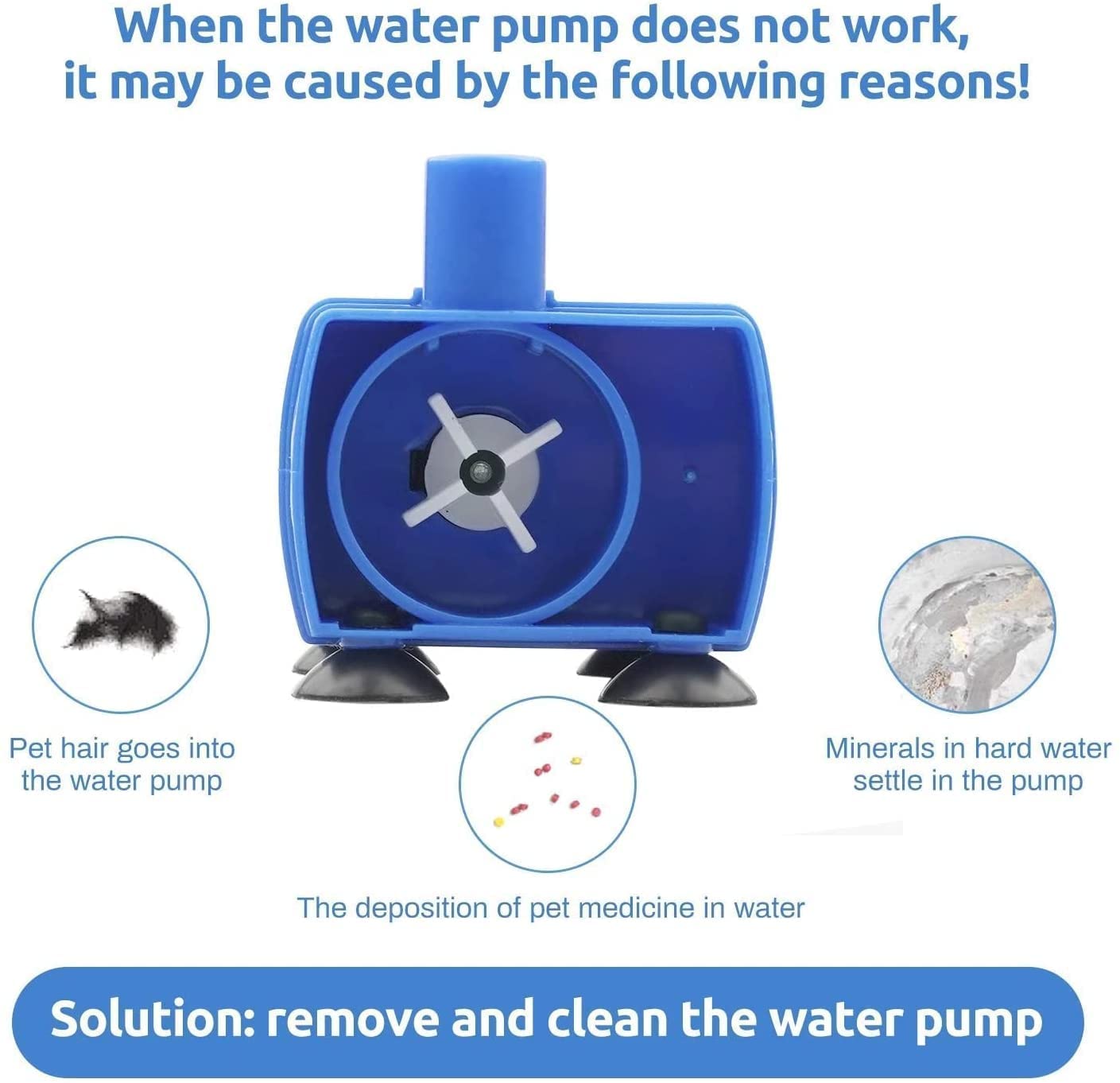 Huisdier elektrische waterpomp met 1,8 m lange stroomkabel en laag stroomverbruik Nieuwe generatie stille dompelpomp voor katten Honden Drinkfontein