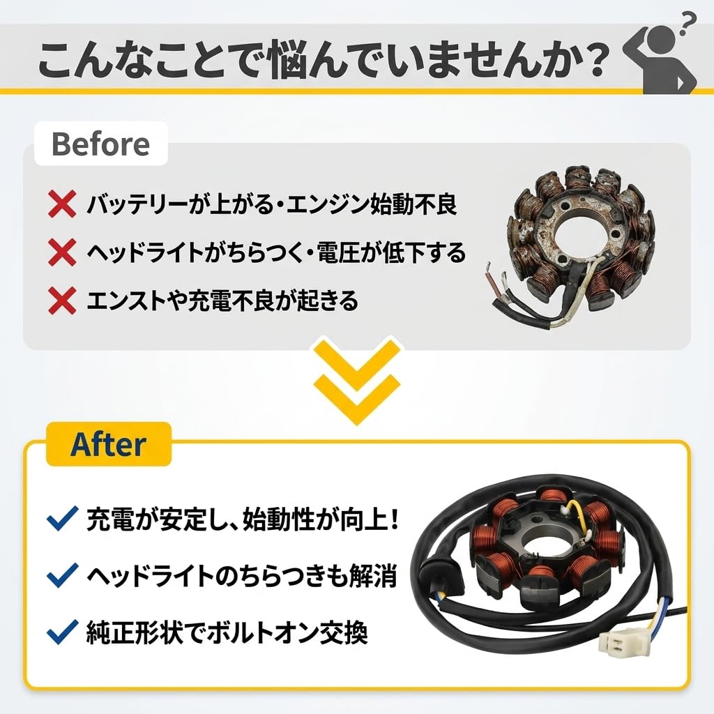 Amazon | MORASTYLE ステーターコイル ジェネレーター ライブディオ