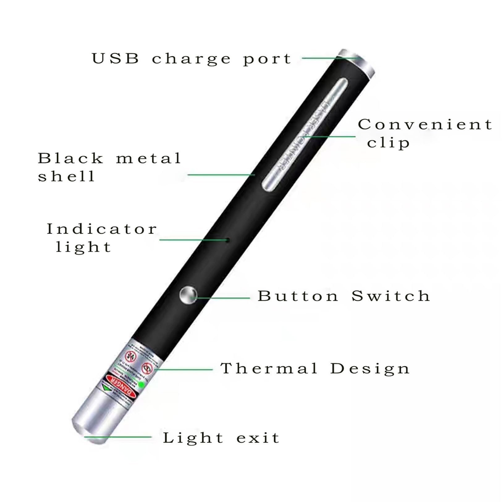 Presenter, USB Rechargeable Presentation Clicker for Teaching Lectures, Sandbox Presentations, Sales Instruction and Construction Sites