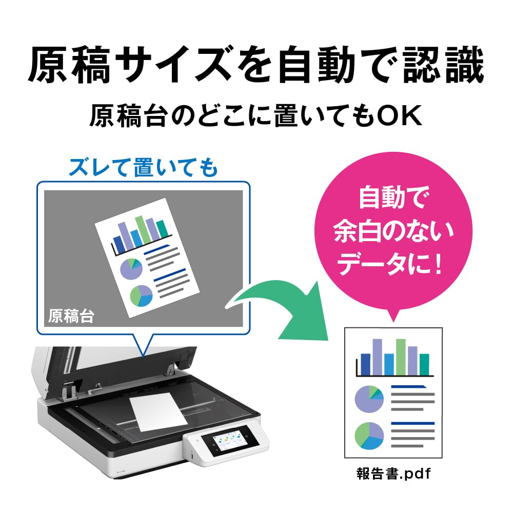 ☆EPSON/エプソン USB対応/A3/フラットベッドカラースキャナ DS-50000